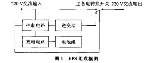 消防設(shè)備電源的重要性、類型和選型